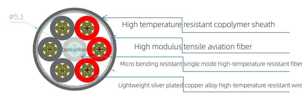 MYUAV Tethering Power System für Drohnen 6